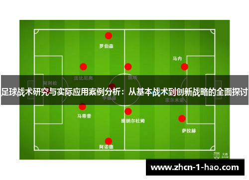 足球战术研究与实际应用案例分析：从基本战术到创新战略的全面探讨