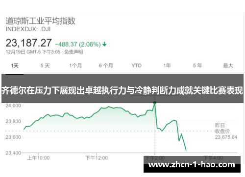 齐德尔在压力下展现出卓越执行力与冷静判断力成就关键比赛表现