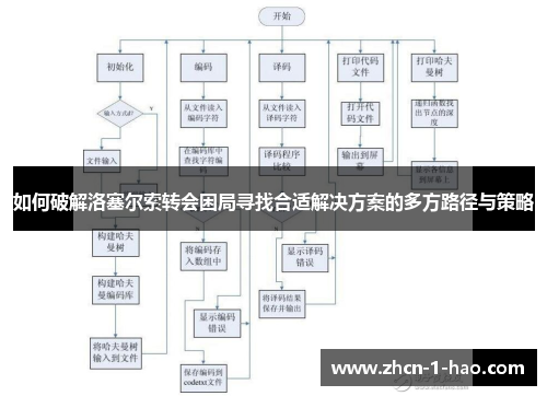 如何破解洛塞尔索转会困局寻找合适解决方案的多方路径与策略