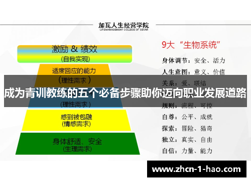 成为青训教练的五个必备步骤助你迈向职业发展道路