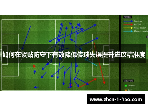 如何在紧贴防守下有效降低传球失误提升进攻精准度