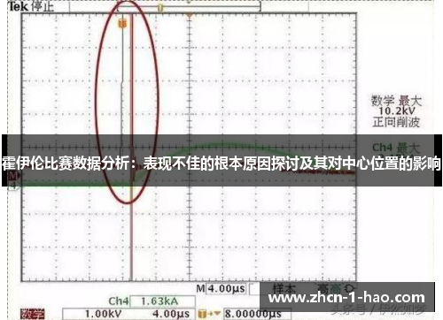 霍伊伦比赛数据分析：表现不佳的根本原因探讨及其对中心位置的影响