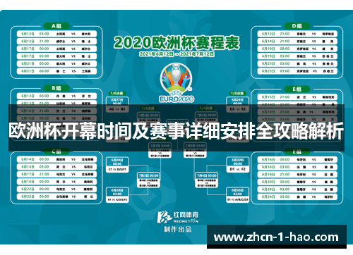 欧洲杯开幕时间及赛事详细安排全攻略解析