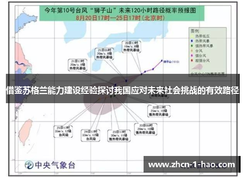 借鉴苏格兰能力建设经验探讨我国应对未来社会挑战的有效路径