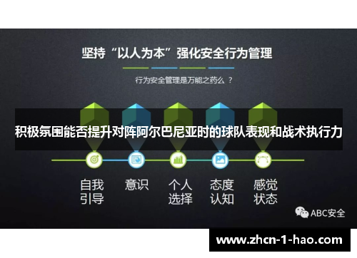 积极氛围能否提升对阵阿尔巴尼亚时的球队表现和战术执行力