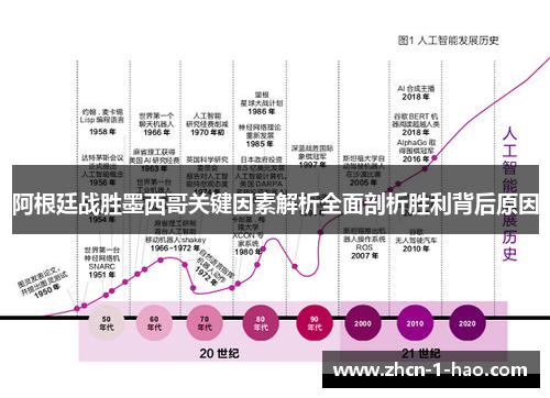 阿根廷战胜墨西哥关键因素解析全面剖析胜利背后原因