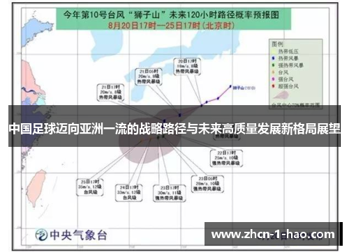 中国足球迈向亚洲一流的战略路径与未来高质量发展新格局展望
