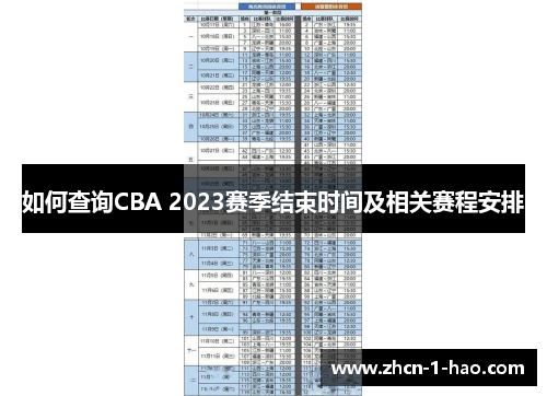 如何查询CBA 2023赛季结束时间及相关赛程安排 如何查询CBA 2023赛季结束时间及相关赛程安排