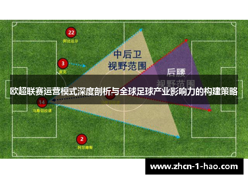 欧超联赛运营模式深度剖析与全球足球产业影响力的构建策略 欧超联赛运营模式深度剖析与全球足球产业影响力的构建策略