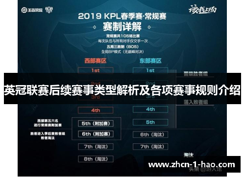 英冠联赛后续赛事类型解析及各项赛事规则介绍 英冠联赛后续赛事类型解析及各项赛事规则介绍