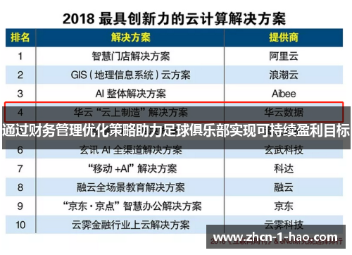 通过财务管理优化策略助力足球俱乐部实现可持续盈利目标