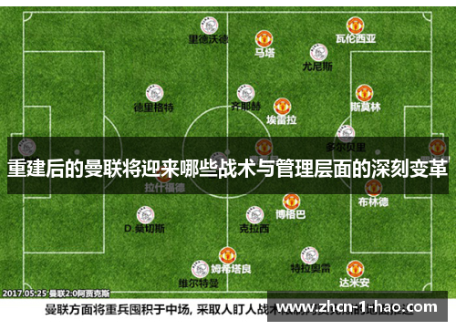 重建后的曼联将迎来哪些战术与管理层面的深刻变革