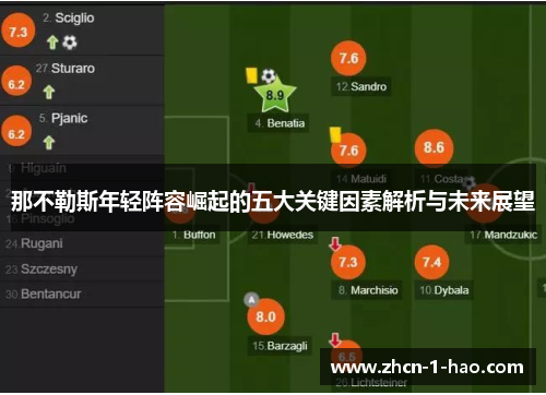 那不勒斯年轻阵容崛起的五大关键因素解析与未来展望